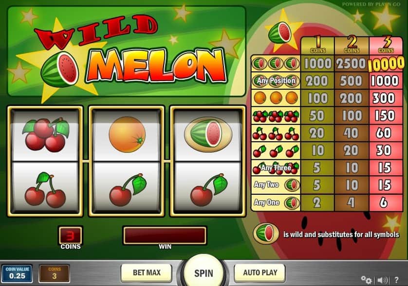Igrajte brezplačno Wild Melon