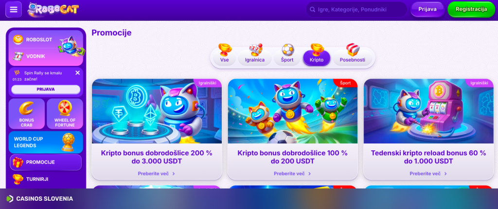 Robocat Casino promocije