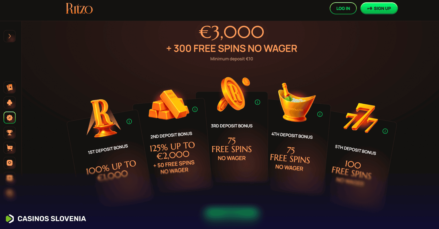 Ritzo Casino paket dobrodošlice